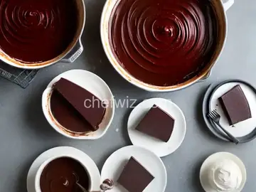 Super Simple Perfect Chocolate Ganache